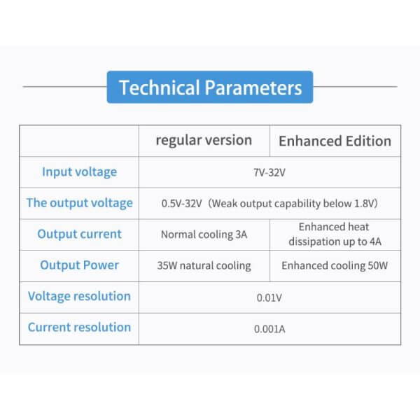 FNIRSI DC DC Automatic Boost/Buck Converter CC CV Power Module - obrazek 8