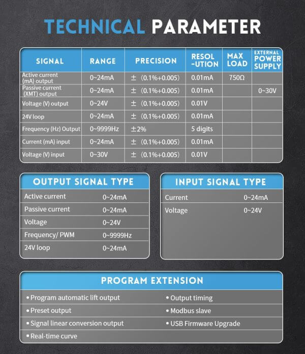 FNIRSI SG-003A Signal Generator 0-24V, 4-20mA - obrazek 11