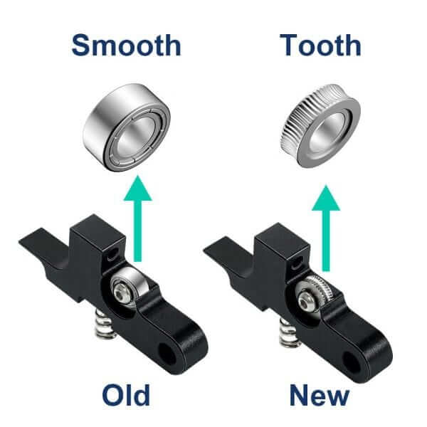 2PCS Metal Extruder Idler Arm Black - Image 2