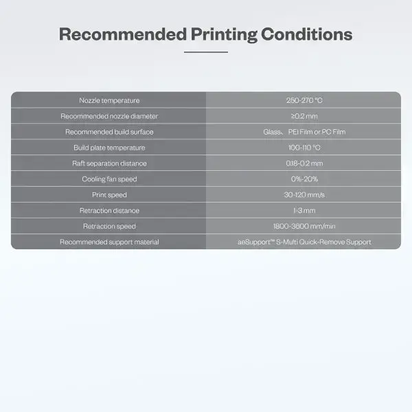 Phaetus aeCoating™ NexABS-GF25 Filament - Image 5
