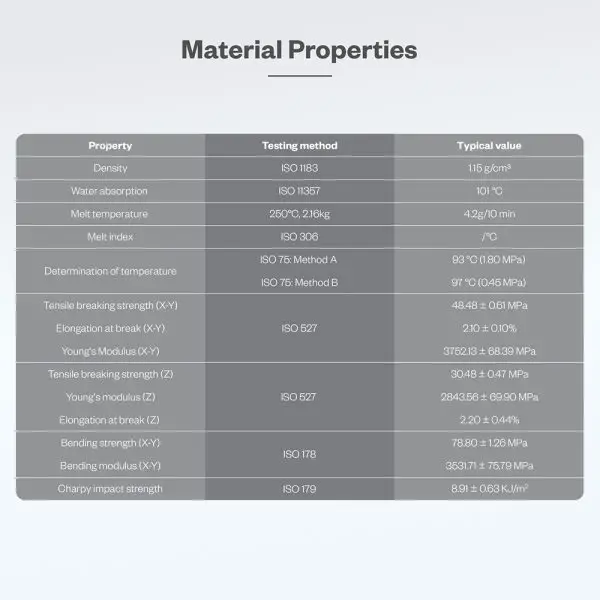 Phaetus aeCoating™ NexABS-GF25 Filament - Image 4