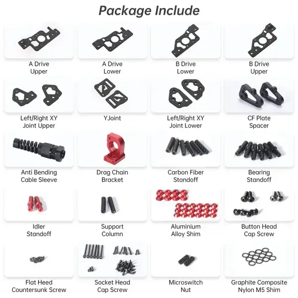 Carbon Fiber Bracket Kit for Voron 2.4 Gantry - Image 2