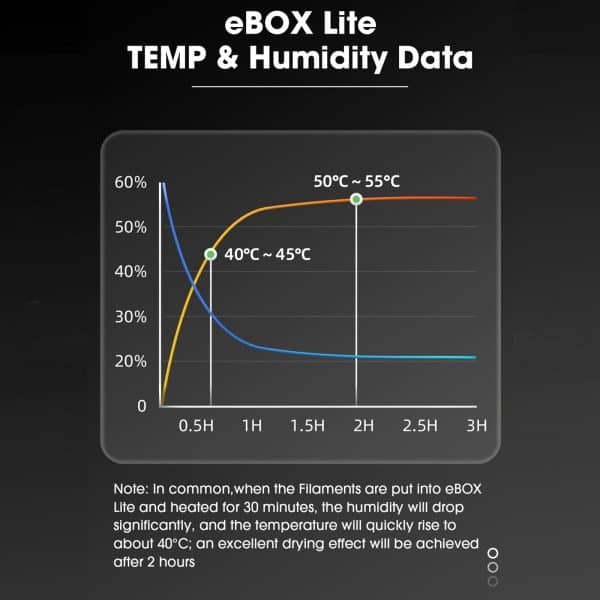 eBOX Lite (EU standard) - obrazek 11