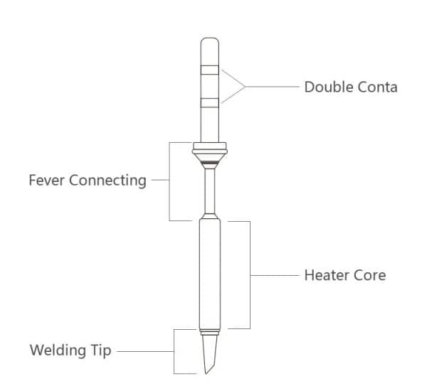 SEQURE Soldering Iron Tips for SQ-001/SQ-D60/SI012/SI012 Pro/SI012 Pro Max - Image 3