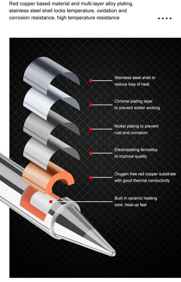 SEQURE T12 Soldering Iron Tips - obrazek 3