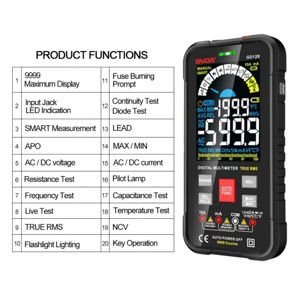 GVDA GD128 Digital Multimeter with Smart Measure and Color LCD - Image 7